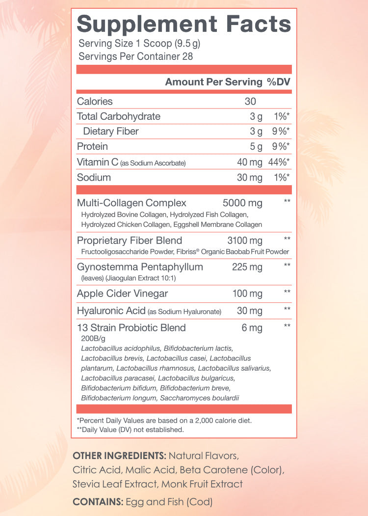 SkinnyFit Limited Time Offer