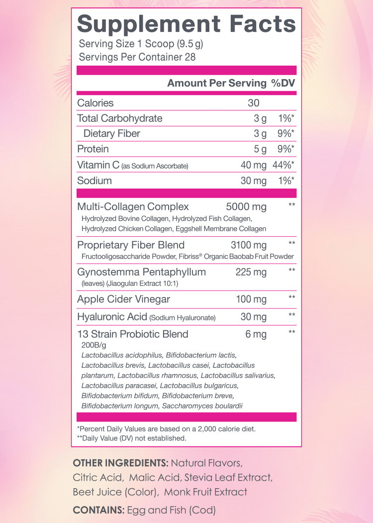 SkinnyFit Limited Time Offer