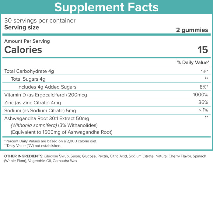 No Stress Gummies