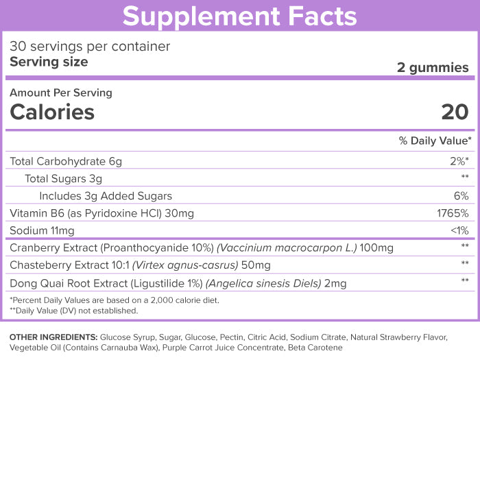 PMS Gummies