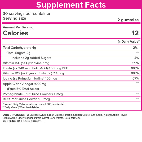 Skinny Gummies