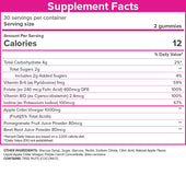 Skinny Gummies