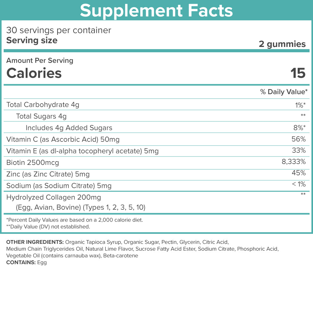 Super Youth Gummies